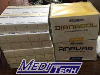(Non Active Pharmaceutical) Meditech (Verified)